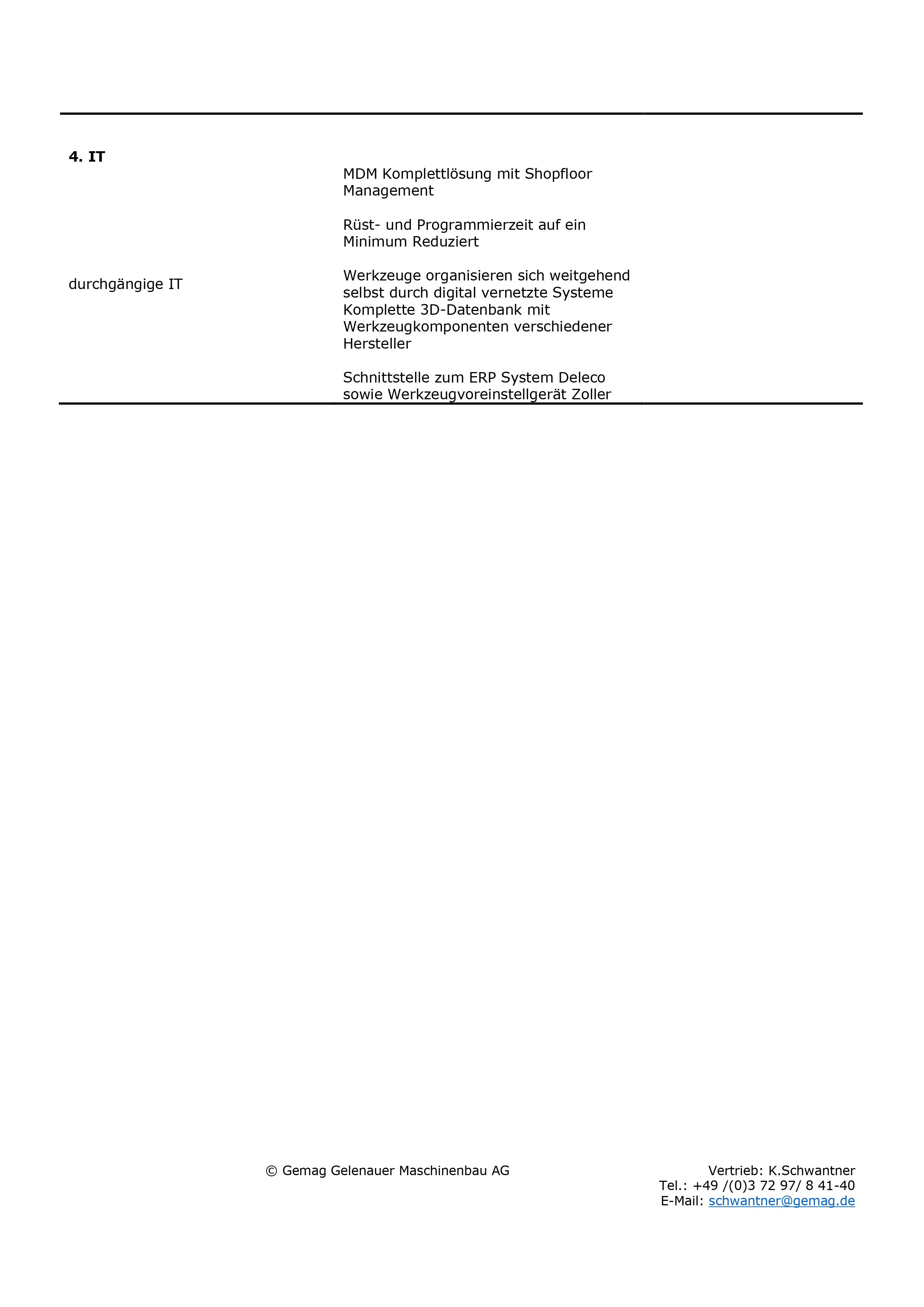 Maschinenliste 02 09 2024 Webseite bilder 5